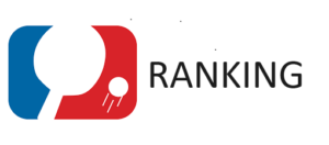 Ranking Nacional – Octubre 2025